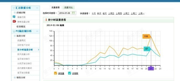 淘宝天天抢拍