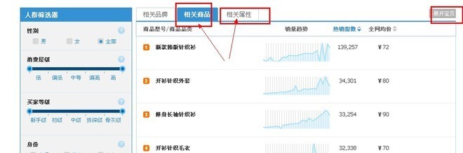 淘宝关键词指数