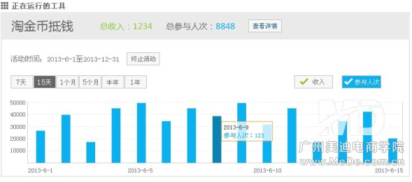 淘金币是什么？如何设置淘金币？