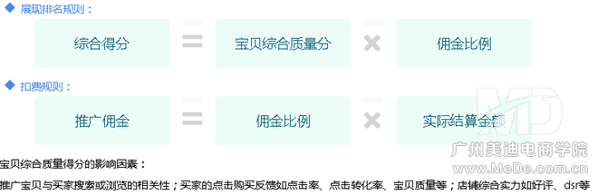 如何使用如意投引爆流量？