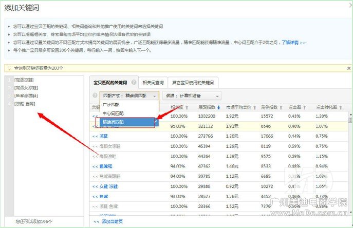 如何打造爆款