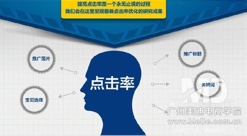 淘宝店铺如何从0销量到爆款？