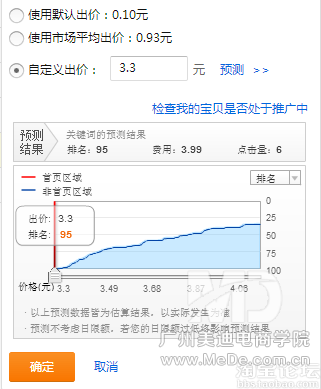 怎样提高直通车的质量得分