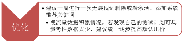 如何选择打造爆款的实战干货分享