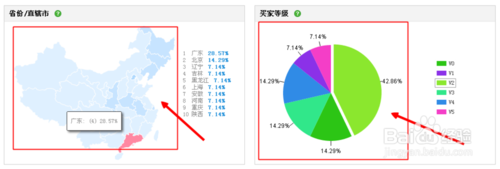 什么是心选？淘宝心选是如何设置的？