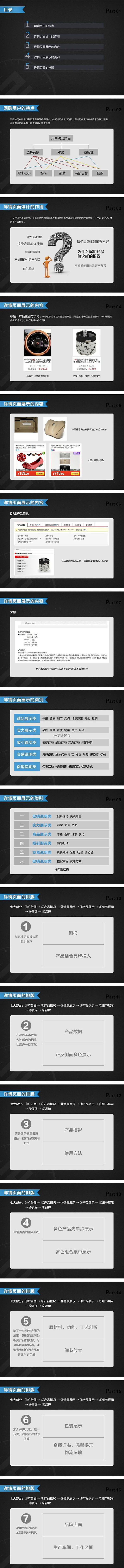 淘宝天猫详情页如何制作？怎么整理文案排版详情页？