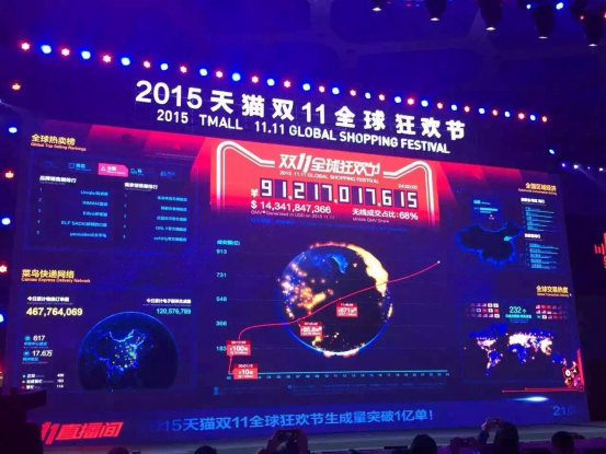 2015淘宝天猫双十一总成交额91217017615元